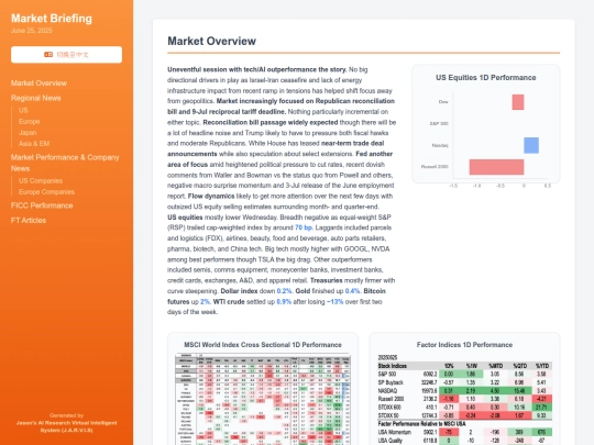 daily updates/FICC&EM Daily Update 20250626 screenshot