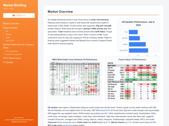 daily updates/FICC&EM Daily Update 20250710 screenshot