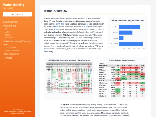daily updates/FICC&EM Daily Update 20250711 screenshot