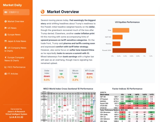 daily updates/FICC&EM Daily Update 20250716 screenshot