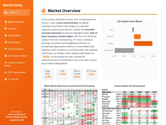 daily updates/FICC&EM Daily Update 20250721 screenshot