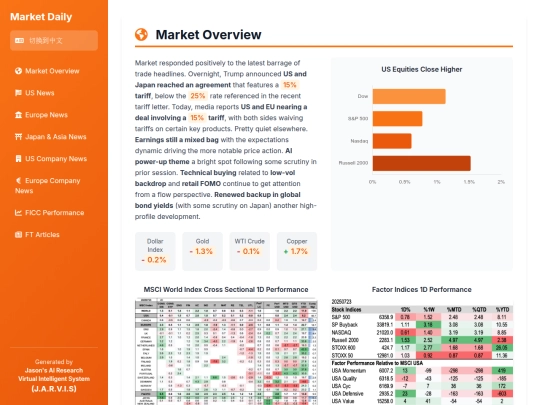 daily updates/FICC&EM Daily Update 20250723 screenshot