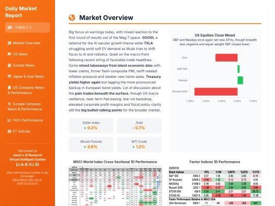 daily updates/FICC&EM Daily Update 20250724 screenshot