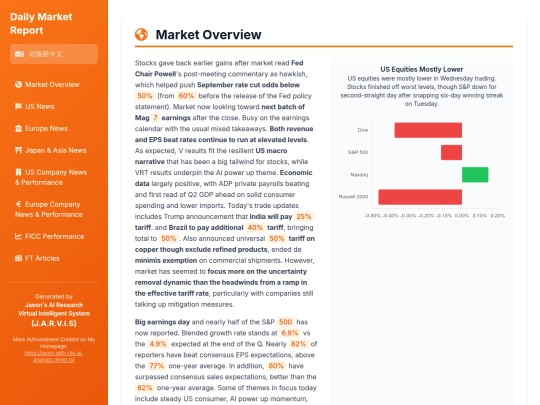 daily updates/FICC&EM Daily Update 20250730 screenshot