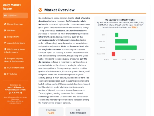 daily updates/FICC&EM Daily Update 20250806 screenshot