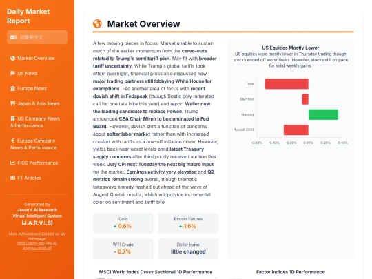 daily updates/FICC&EM Daily Update 20250807 screenshot