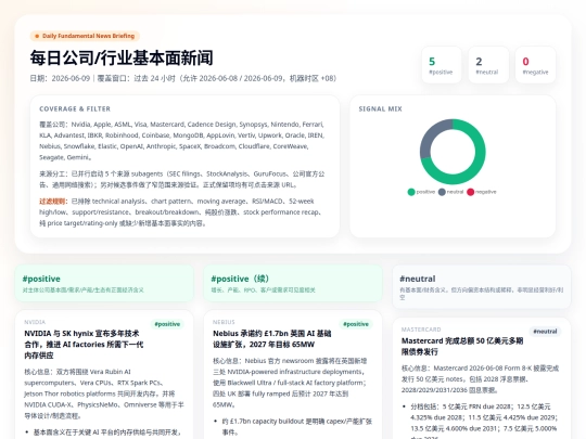 daily-company-news/2026-06-09 screenshot