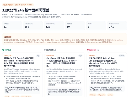 daily-company-news/2026-06-12 screenshot
