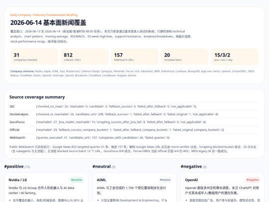 daily-company-news/2026-06-14 screenshot