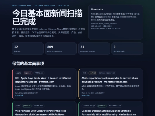 daily-company-news/2026-06-15 screenshot