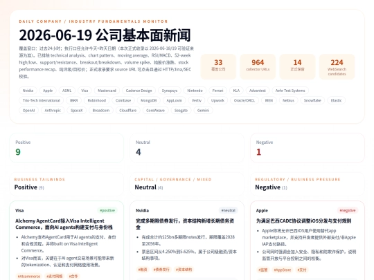 daily-company-news/2026-06-19 screenshot