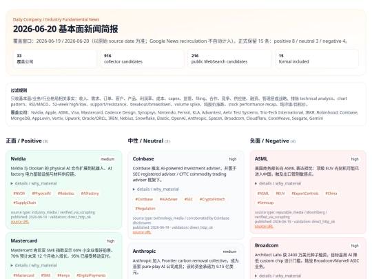 daily-company-news/2026-06-20 screenshot