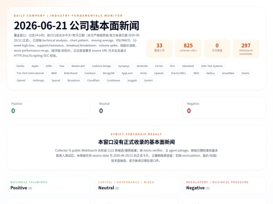 daily-company-news/2026-06-21 screenshot