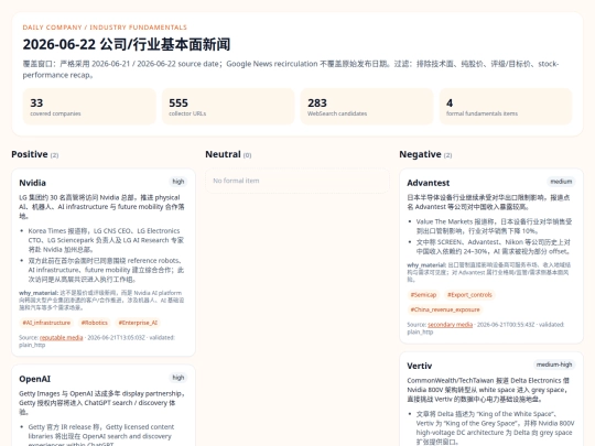daily-company-news/2026-06-22 screenshot