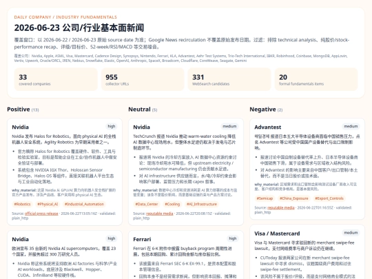daily-company-news/2026-06-23 screenshot