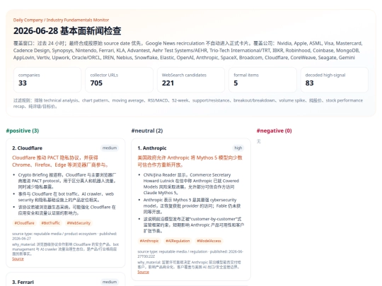 daily-company-news/2026-06-28 screenshot