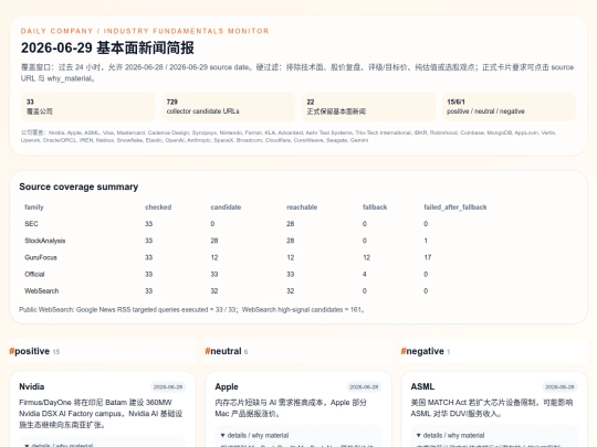 daily-company-news/2026-06-29 screenshot