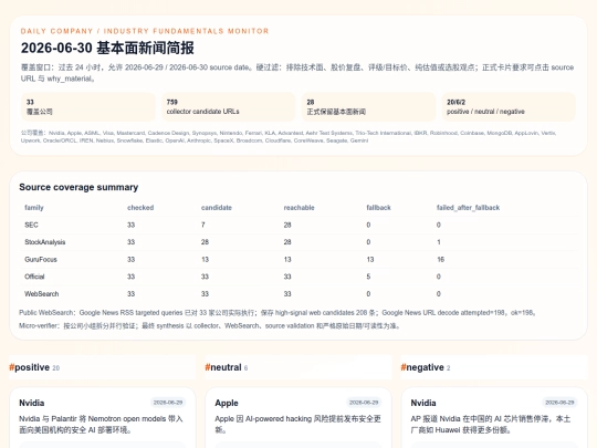 daily-company-news/2026-06-30 screenshot