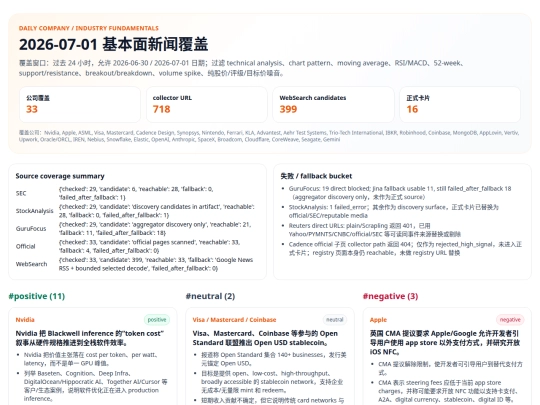 daily-company-news/2026-07-01 screenshot