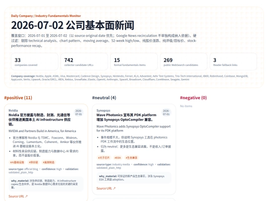 daily-company-news/2026-07-02 screenshot