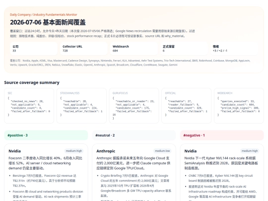 daily-company-news/2026-07-06 screenshot