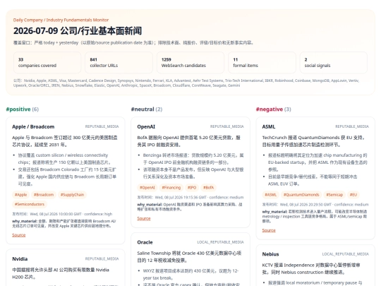 daily-company-news/2026-07-09 screenshot