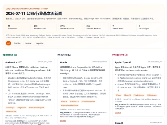 daily-company-news/2026-07-11 screenshot