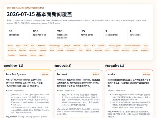 daily-company-news/2026-07-15 screenshot