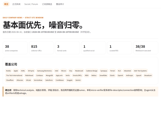 daily-company-news/2026-08-16 screenshot