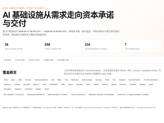 daily-company-news/2026-08-18 screenshot