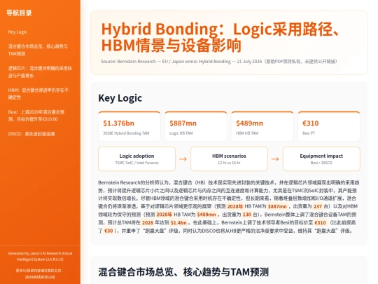 input-structuring/bernstein-besi-hybrid-bonding-20260721 screenshot