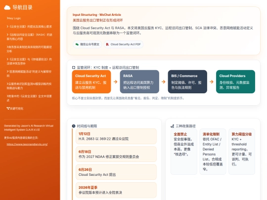 input-structuring/cloud-security-act-rasa-20260628 screenshot