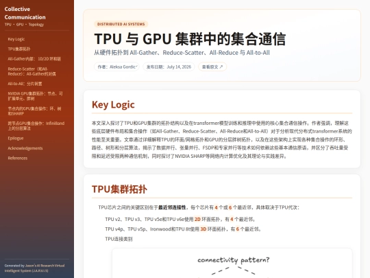 input-structuring/collective-communication-tpu-gpu-20260714 screenshot