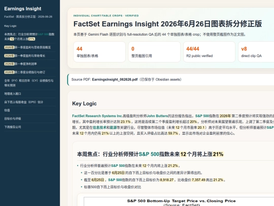 input-structuring/factset-earnings-insight-2026-06-26 screenshot