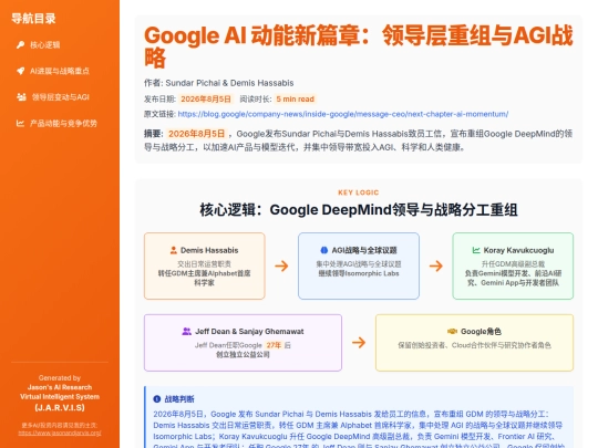 input-structuring/google-ai-momentum-20260805 screenshot