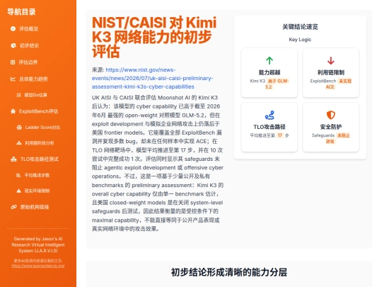 input-structuring/nist-kimi-k3-cyber-assessment-20260723 screenshot