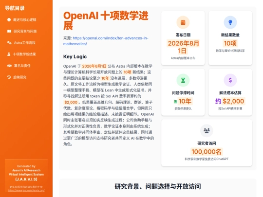 input-structuring/openai-ten-math-advances-20260801 screenshot