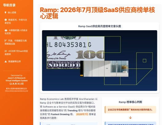 input-structuring/ramp-top-saas-vendors-july-2026 screenshot