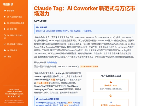 input-structuring/wechat-claude-tag-ai-coworker-20260810 screenshot