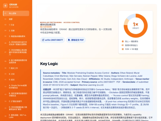 input/arxiv/2607-08077-gram-access-control screenshot