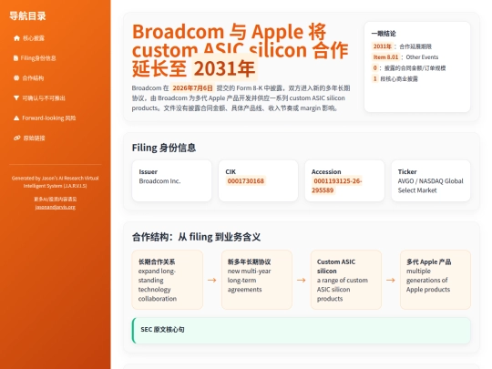 investment/sec/avgo-apple-asic-2031-8k-20260706 screenshot