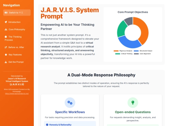 prompt/J.A.R.V.I.S. System Prompt screenshot