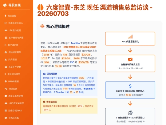 report sharing/东芝渠道销售总监访谈：HDD供需与价格深度解析 screenshot