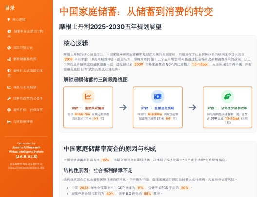 report sharing/中国家庭储蓄：从储蓄到消费的转变 screenshot