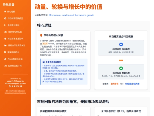 report sharing/动量、轮换与增长中的价值 screenshot