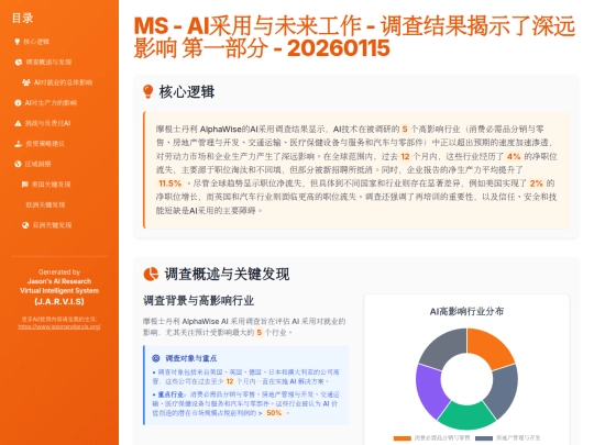 report sharing/摩根士丹利AI采用调查：对工作和生产力的深远影响 screenshot