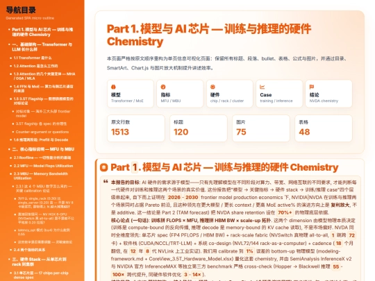 report sharing/模型与_AI_芯片_—_训练与推理的硬件_Chemistry screenshot