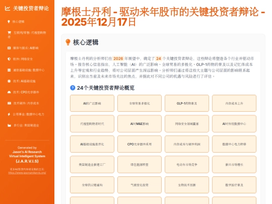 report sharing/驱动来年股市的关键投资者辩论 screenshot