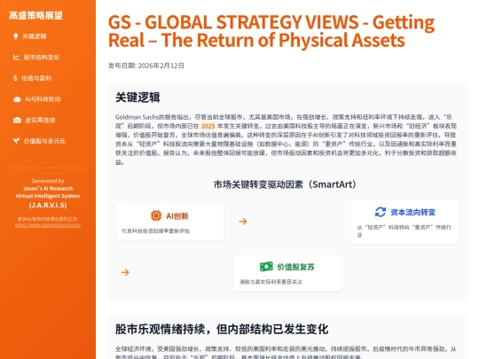 report sharing/高盛全球策略展望：实体资产的回归 screenshot