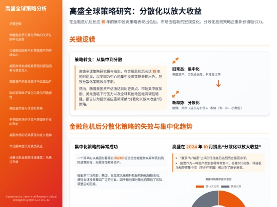 report sharing/高盛全球策略研究：分散化以放大收益 screenshot